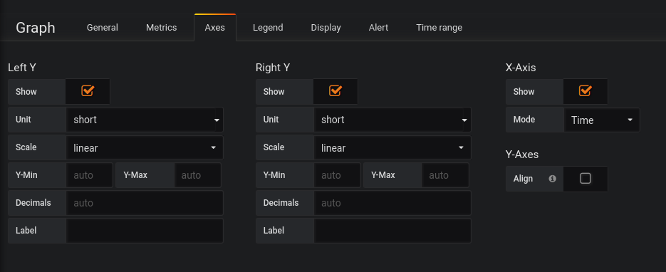 Grafana Stacked Bar Chart