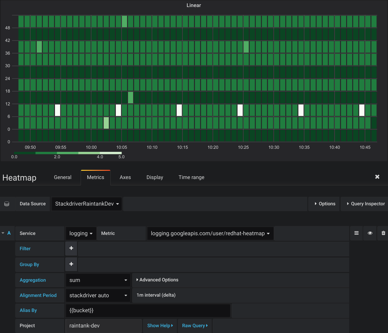 Grafana plugins