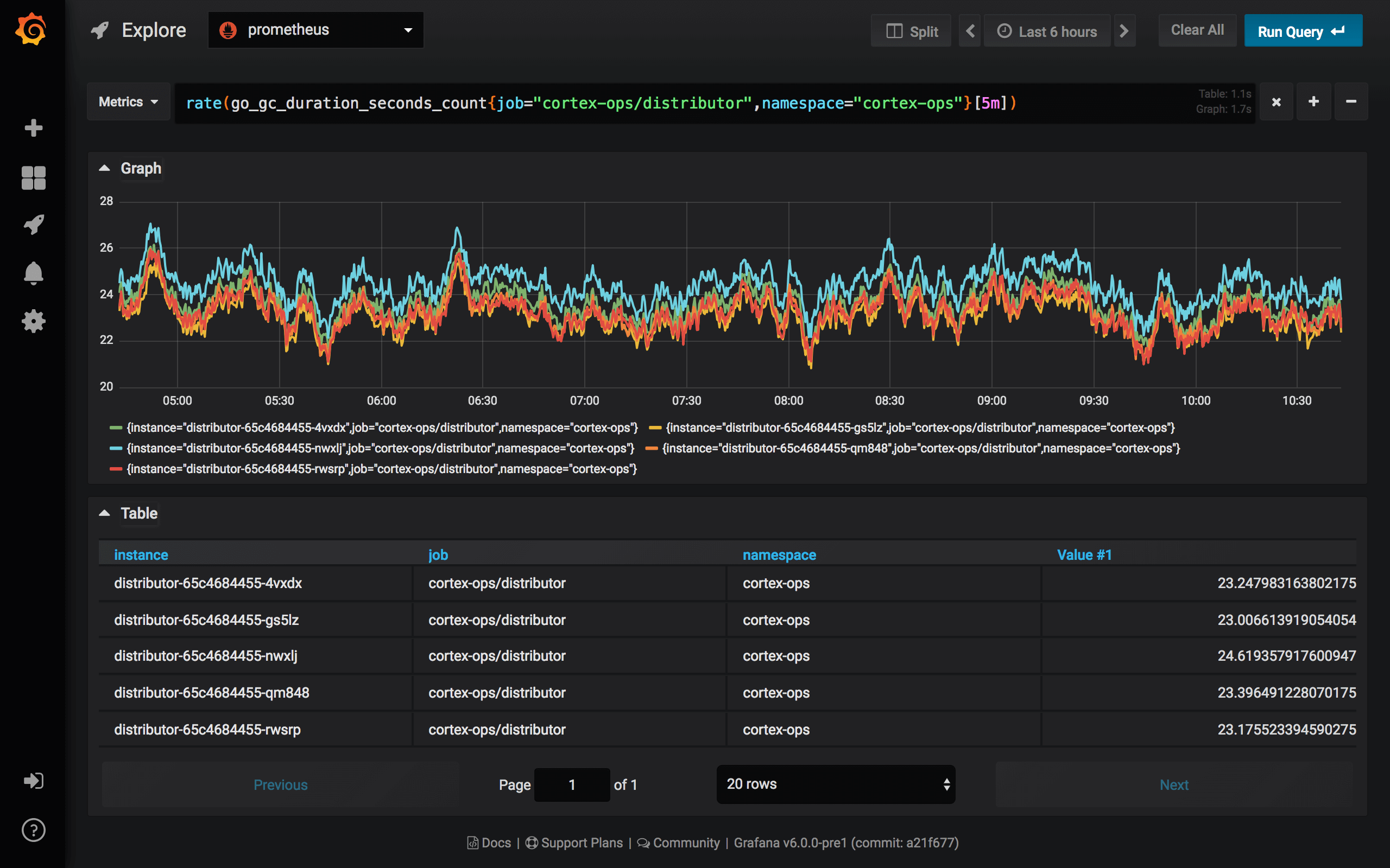 download grafana for mac