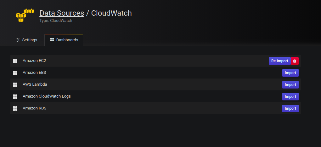 CloudWatch dashboard import CloudWatch dashboard import