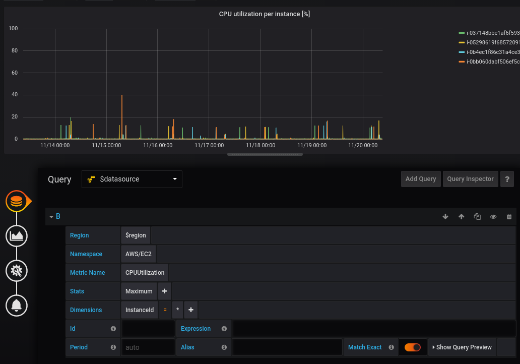 Grafana api. Grafana презентация. Grafana на мобильном. Настройка Grafana query. Grafana snapshot это.