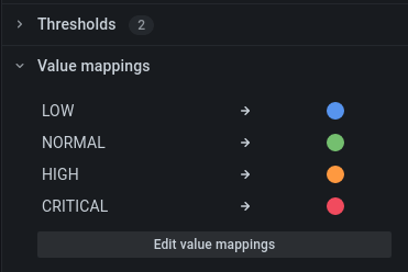 Value mappings side editor