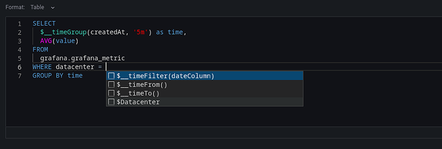 Microsoft SQL Server query editor | Grafana documentation