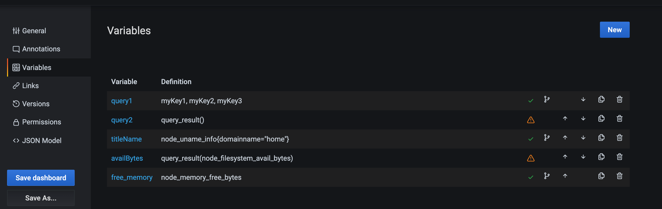 Grafana Template Variables