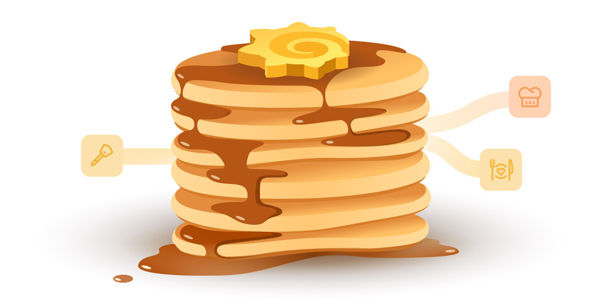 Grafana Stack - pancake