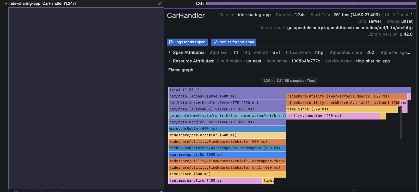 trace-profiler-view 