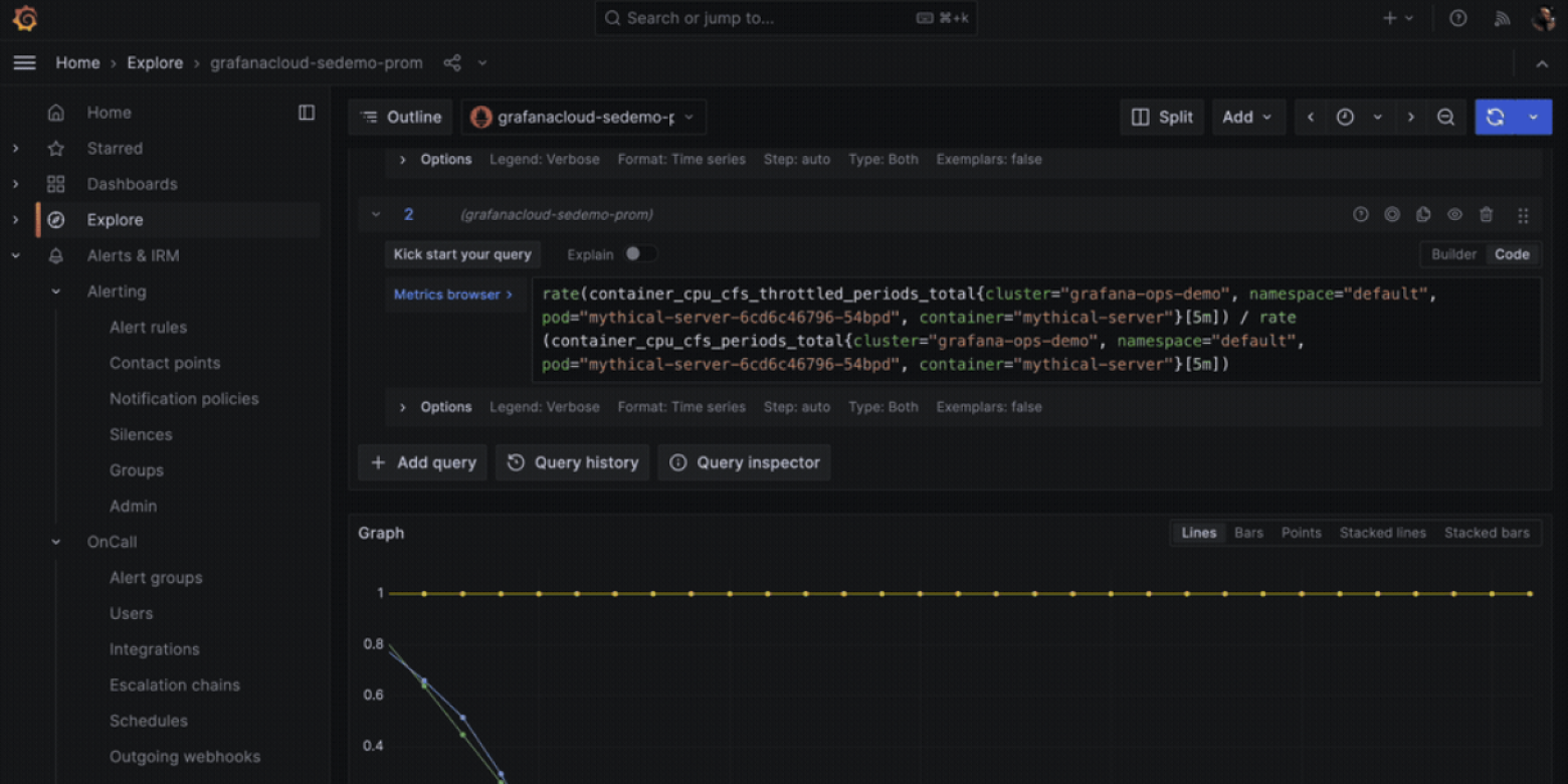 Grafana Cloud AI dashboard