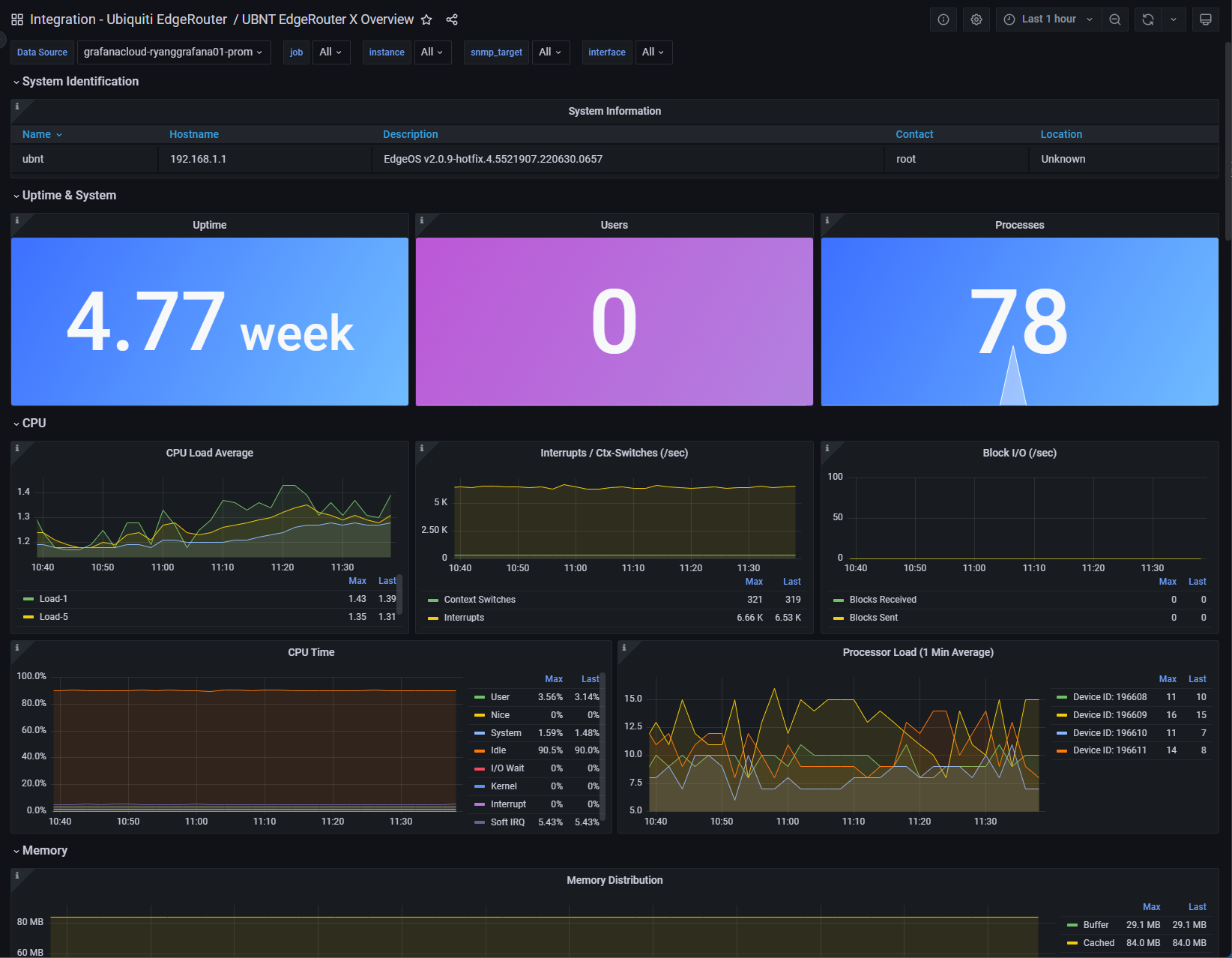 System Identification, Uptime & System, CPU